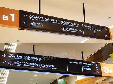 新平如何通过商场标识牌引导客流分布?